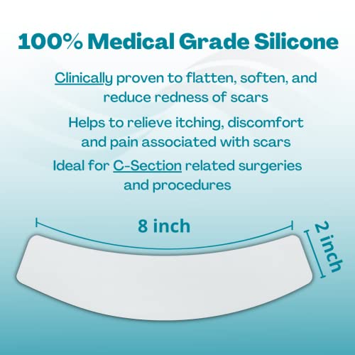 NewGel+ Advanced Silicone Professional Scar Treatment Strip for Abdomen