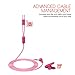 MEE audio Sport-Fi M6 Noise Isolating In-Ear Headphones with Memory Wire (Pink)