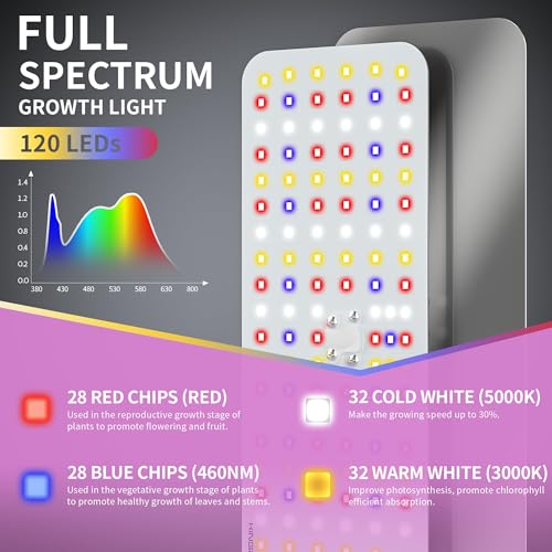 Full Spectrum LED Grow Lights for Indoor Plants, 120 LEDs, 18W, 4 Dimmable Levels, Timer (4/8/12H), Adjustable Height, Perfect for Small Desk Plants, Energy-Efficient & Durable Base, Ideal for Home