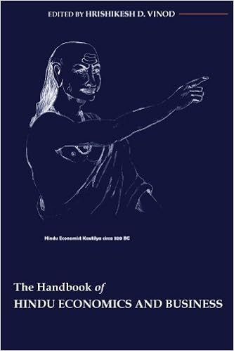 Handbook Of Hindu Economics And Business Prof Hrishikesh D - 
