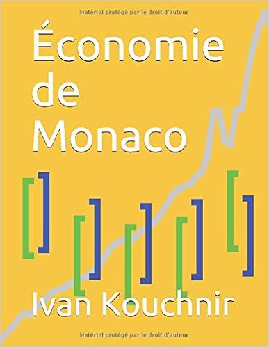 Économie de Monaco