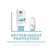 Secret Clinical Strength Antiperspirant and Deodorant Soft Solid, Waterproof, 1.6 Oz.