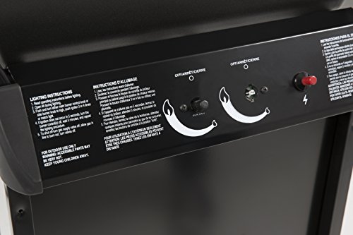 GrillPro 25940 Universal Control Knobs