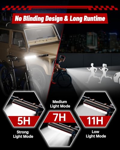 POSUGEAR Bicycle Light, USB Rechargeable Bicycle Lights Front and Rear, Ultralight Aluminium Rear Light Bike Light, Powerful LED, IPX5 Bike Light