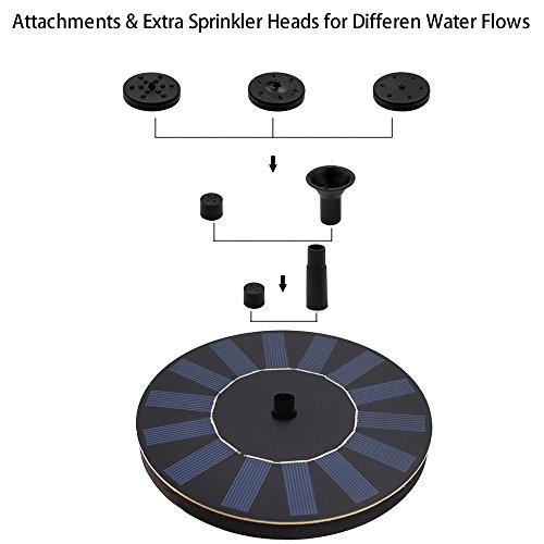 COSSCCI Solar Powered Water Fountain Pump Portable Submersible Free Standing for Bird Bath, Small Pond, Patio Garden Decoration(1.4W) - Thumbnail 2
