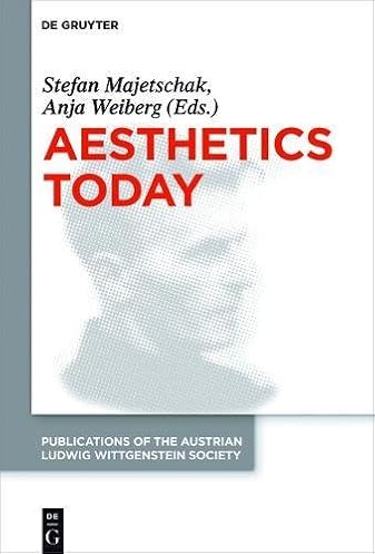 Book Cover for Aesthetics Today: Contemporary Approaches to the Aesthetics of Nature and of Arts. Proceedings of the 39th International Wittgenstein Symposium in ... Ludwig Wittgenstein Society - New Series)
