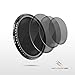 Polaroid Optics 58mm Multi-Coated Variable Range [ND3, ND6, ND9, ND16, ND32, ND400] Neutral Density Fader Filter ND2-ND2000 - Compatible w/ All Popular Camera Lens Models