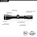 Leupold VX-R 4-12x50mm Riflescope