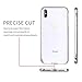 Casetego Compatible with iPhone Xs Max Case,360 Full Body Two Piece Slim Crystal Transparent Case with Built-in Screen Protector for Apple iPhone Xs Max 6.5 inch,Clear