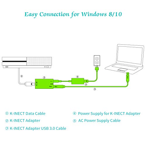 Xbox Kinect Adapter for Xbox One S Xbox One X Kinect 2.0 Sensor and Windows PC Interactive APP Program Development Adapter Power Supply Connect to PC Via USB 3.0