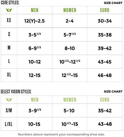 Swiftwick- ASPIRE ZERO (3 Pairs) Working Socks, Biking Socks, Compression Match