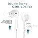 (2 Pack) Headphones/Earphones/Earbuds, 3.5mm Wired Headphones Noise Isolating Earphones with Built-in Microphone & Volume Control Compatible with Phone 6s/6/SE/5s/5c/5/Samsung/Android/MP3/MP4/MP5thumb 1