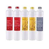 Premier Ro-Pure Plus Water Replacement Filters