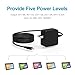 USB C Charger Fit for HP ProBook EliteBook x360 830 835 840 845 850 855 735 745 1040 1030 1020 G4 G5 G6 G7 G8 G9 430 440 445 450 455 640 650 G5 G6 G7 G8 G9, Fit for ZBook 14 15 17 G4 G5 G6 Laptop