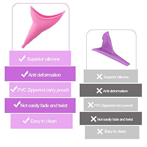 godehone Female Urination Device, Portable Womens Pee Funnel for Travelling, Camping, Hiking, and Other Outdoor Activities - Thumbnail 2