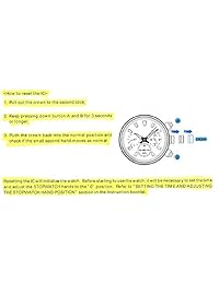 Seiko SNE032 Reloj solar de acero inoxidable de dos tonos para hombre.