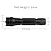 SHIGOO Green Hunting Light 501B 350 Lm Bright Long Range LED Flashlight Torch Lamp with Mount Remote Pressure Switch 18650 Rechargeable Battery 18650 Charger