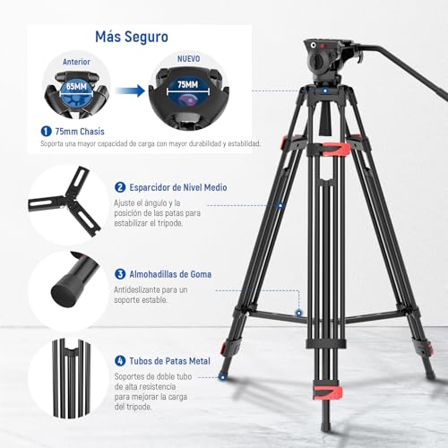 NEEWER 74" Trípode Vídeo Básico con Cabezal Fluido, Trípode Cámara Metal con Amortiguación Suave, Esparcidor Nivel Medio, Placa Liberación Rápida Compatible con 501, Carga Máx 17,6lb, TP37