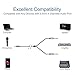 J&D 1/8 to 1/4 Stereo Cable, 3.5mm TRS to Dual 6.35mm TS Breakout Cable Y Splitter Cord for Amplifiers/Audio Mixer/Audio Recorder/MP3/MP4, Nylon Braid, Gold Plated Copper Shell, 15 Feet