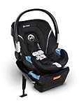 Cybex Aton 2 Sensorsafe, Lavastone Black