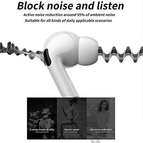 Earbuds/Headphone with Lightning Connector(Builtin Microphone & Volume