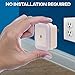 Night Light Plug in LED Lights for Bedrooms, Living Room, Kids Room, Adults, Hallway, Bathroom, Nursery etc –with Dusk to Dawn Light Sensor for Convenient Night Lighting, (6-Pack- Daylight White)