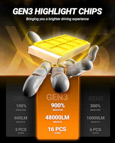SEALIGHT 9005 H11 Bulbs, 96,000LM 900% Brightness HB3 H8/H9 Light Bulbs, 6500K Cool White Bulbs with 15000RPM Fan, Plug and Play ATV/UTV, 10-Year Extended Lifespan IP68 Waterproof, Pack of 4