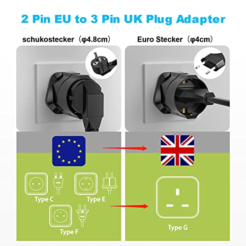 European to UK Plug Adaptor 2 Packs, EU to UK Plug Adapter with 13A Fuse, HITRENDS Plug Adapter 2 Pin to 3 Pin 3250W Max Travel Adaptor Euro to UK for France, Italy, Spain, Germany Euro to UK, Black