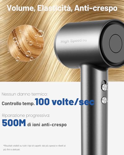 Bannilu Professional Hair Dryer, Ionic Hair Dryer, 160,000 RPM, Ultralight 370 g and Quiet, Quick Drying Anti-frizz with Diffuser, Mini Travel Hair Dryer and Gift Idea Grey