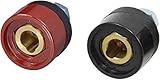 RIVERWELD TIG Welding Cable Panel Connector-plug