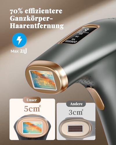 Haarlosy IPL Devices Hair Removal Laser - Painless & Effective Hair Removal Device, 9 Energy Levels, 3 Modes HR/SC/RA with 999,900 Light Pulses for Women, Men, Face, Armpits, Legs, Body