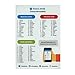 Flashsticks French Post-it Notes (75 words) | Essential French vocabulary for Dining and Eating out at Restaurants | Fun and Effective way to make language learning part of your daily routine+FREE App