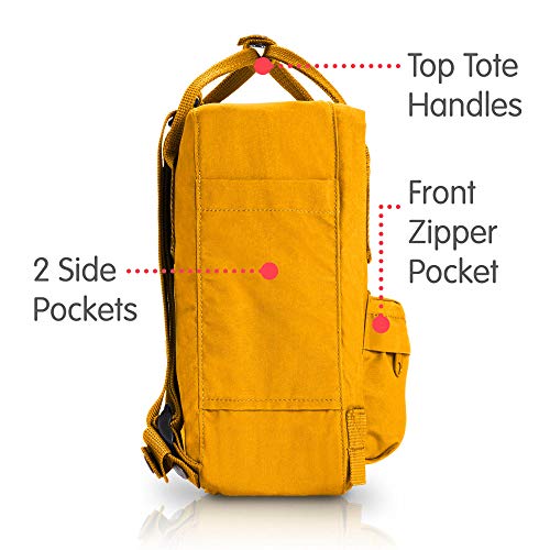 fjallraven kanken mini daypack warm yellow