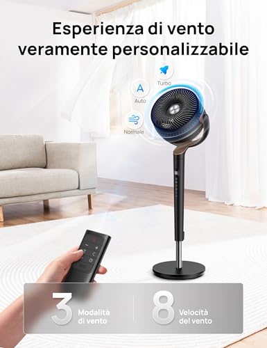 DREO Silent Pedestal Fan 20dB with Omnidirectional Oscillation 120°+120°, Wind Range up to 26m, Airflow 1615m³/h, Height Adjustable 94-107cm, 3 Modes and 8 Speeds