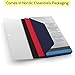 Multifunctional Headwear [3-Pack] 16+ Original Styles - as Sports Headband, Bandana, and More - by Nordic Essentials&Trade