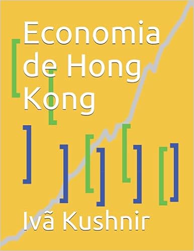 Economia de Hong Kong