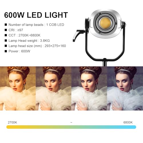 GVM 600W Bi-Color COB LED Video Light with APP/DMX Control, 2700K to 7500K, 128000Lux/1m, Continuous Photography for Studio, Film, Video Recording, Youtube, Photo Light CRI97+