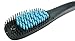 Anion Hair Straightening Brush with Misting Ionic Spray Fast and Safer Than a Flat Iron