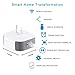 WiFi Smart Plug, Mini Wireless Smart Socket Outlet Works With Alexa,USB Port- Charging Any USB Devices Simultaneously,No Hub Required,Timing Function,Remote Control Your Devices Anywhere (2 Pack)