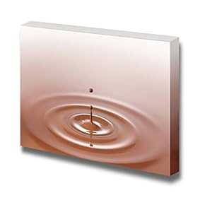 Drops of Chocolate Milk Creating Ripples Wall Decor