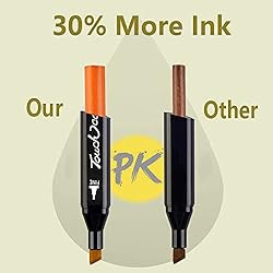 RUN HELIX Alcohol Markers 80 Colors,Dual Tip