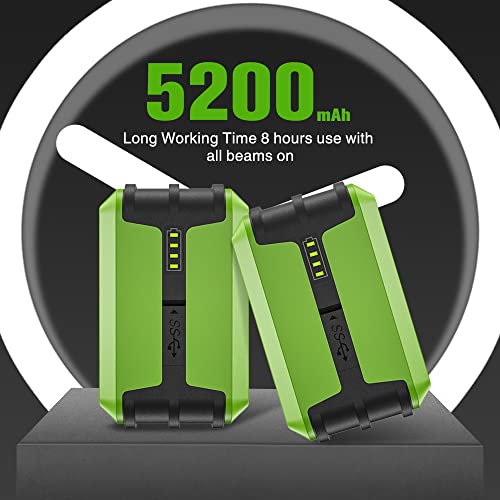 Laser Level 360 Self-Levelling, Huepar 3x360 Laser Level 12 Lines Green 3D Cross Lines Outdoor Rechargeable ACEV Pulse Mode, 2 Li-ion Batteries, Magnetic Stand, Rigid Transport