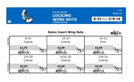 MIDWEST FASTENER WING NUTS – NYLON INSERT 71780