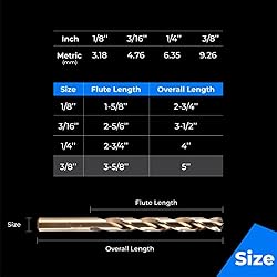 amoolo 3/8" Cobalt Drill Bit(5Pcs), M35 HSS Metal