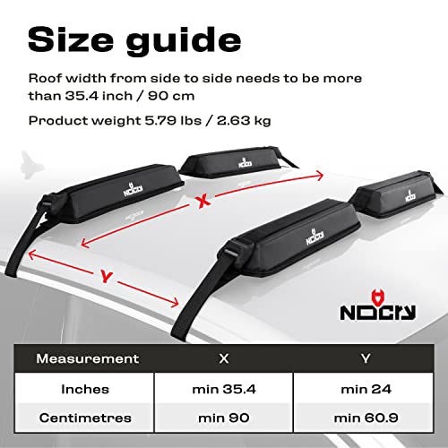NoCry Universal Roof Rack Pads with Weather Resistant PVC Fabric