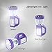 3-in-1 LED Lantern - Compact, Lightweight Camping Light, Flashlight, and Panel Illumination for Reading and Emergencies by Wakeman Outdoors (Purple)