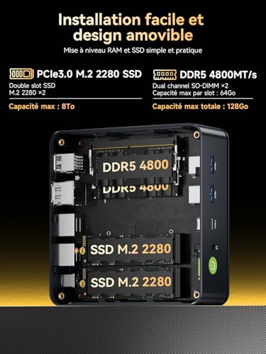 GMKtec M6 Ultra Mini PC Games with Ryzen 7640HS (Replacement for 6600H/6800U), 16GB DDR5 RAM, 512GB SSD, Dual NIC LAN 2.5GbE, 4K Triple Display, WiFi 6, USB4, BT 5.2, DP, HDMI 2.0