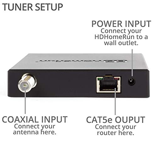 2 SiliconDust+HDHomeRun+HDHR5+2US+Certified+Refurbished