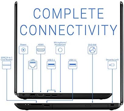 HP 15 Laptop, 15.6" HD Display, Intel Core i5-10210U Upto 4.2GHz, 32GB RAM, 512GB SSD, NVIDIA GeForce MX110, HDMI, Wi-Fi, Bluetooth, Windows 10 Pro 6 HP 15 Laptop, 15.6" HD Display, Intel Core i5-10210U Upto 4.2GHz, 32GB RAM, 512GB SSD, NVIDIA GeForce MX110, HDMI, Wi-Fi, Bluetooth, Windows 10 Pro