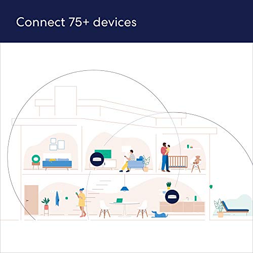 Amazon eero Pro 6 triband mesh WiFi 6 system with builtin ZigBee smart home hub (2pack